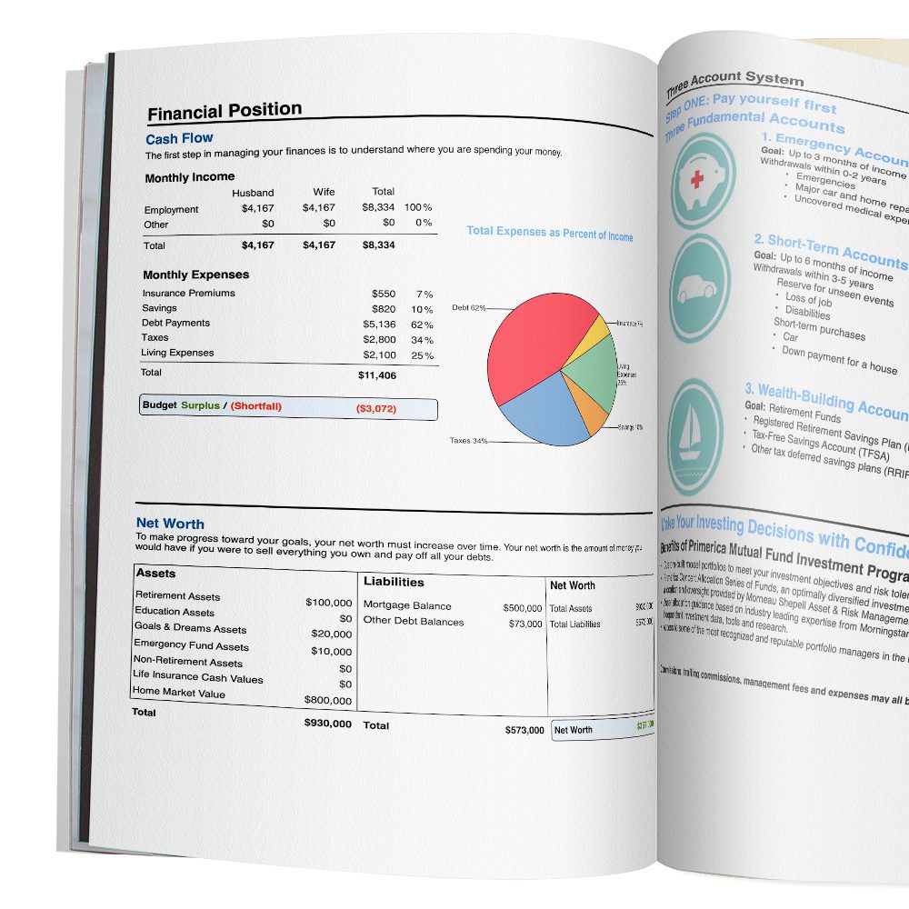 financial-position-mockup